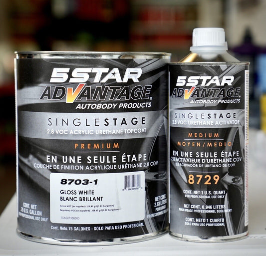 Urethane Automotive Paint